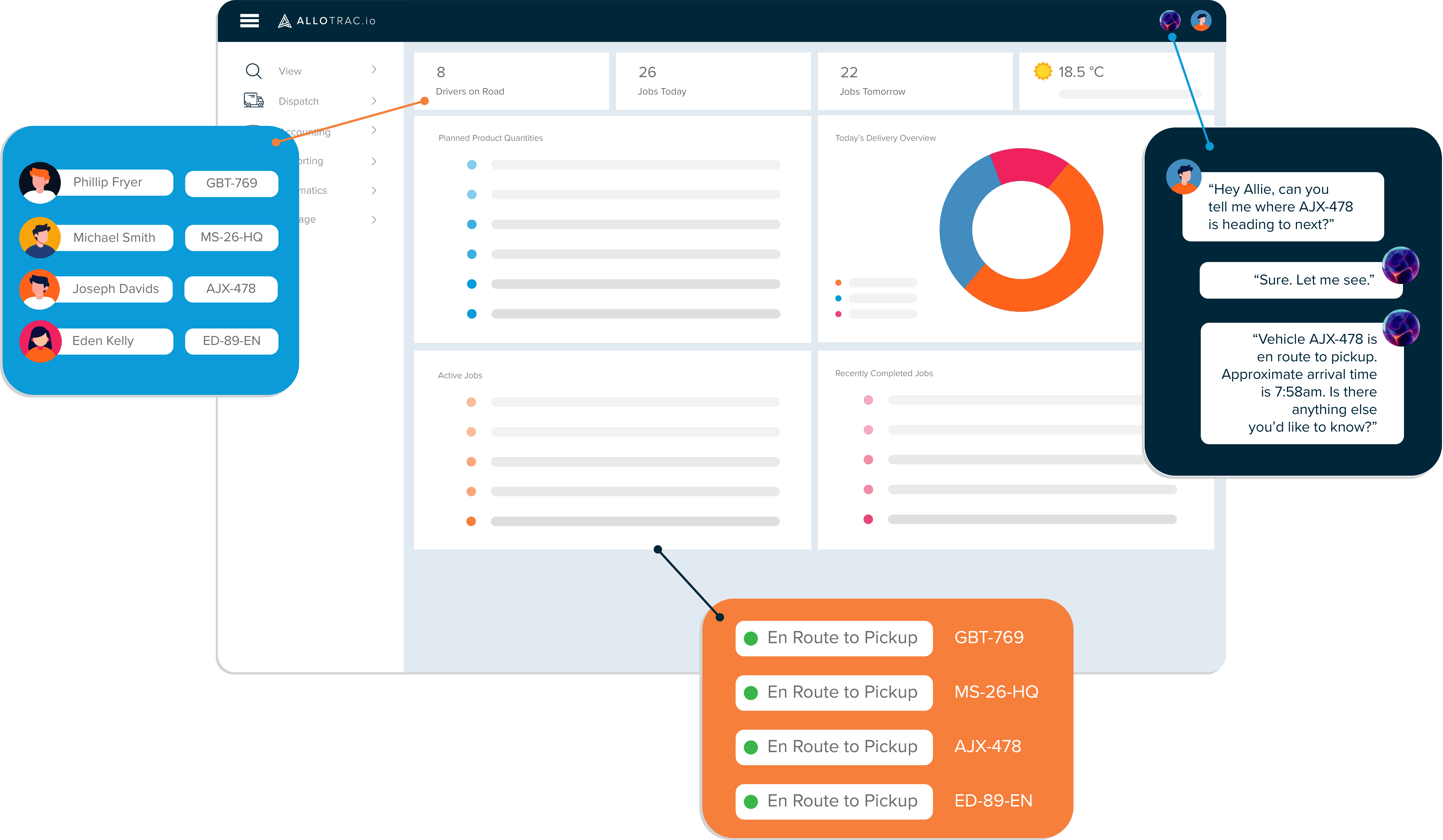 allotrac-dashboard-hero-2-1