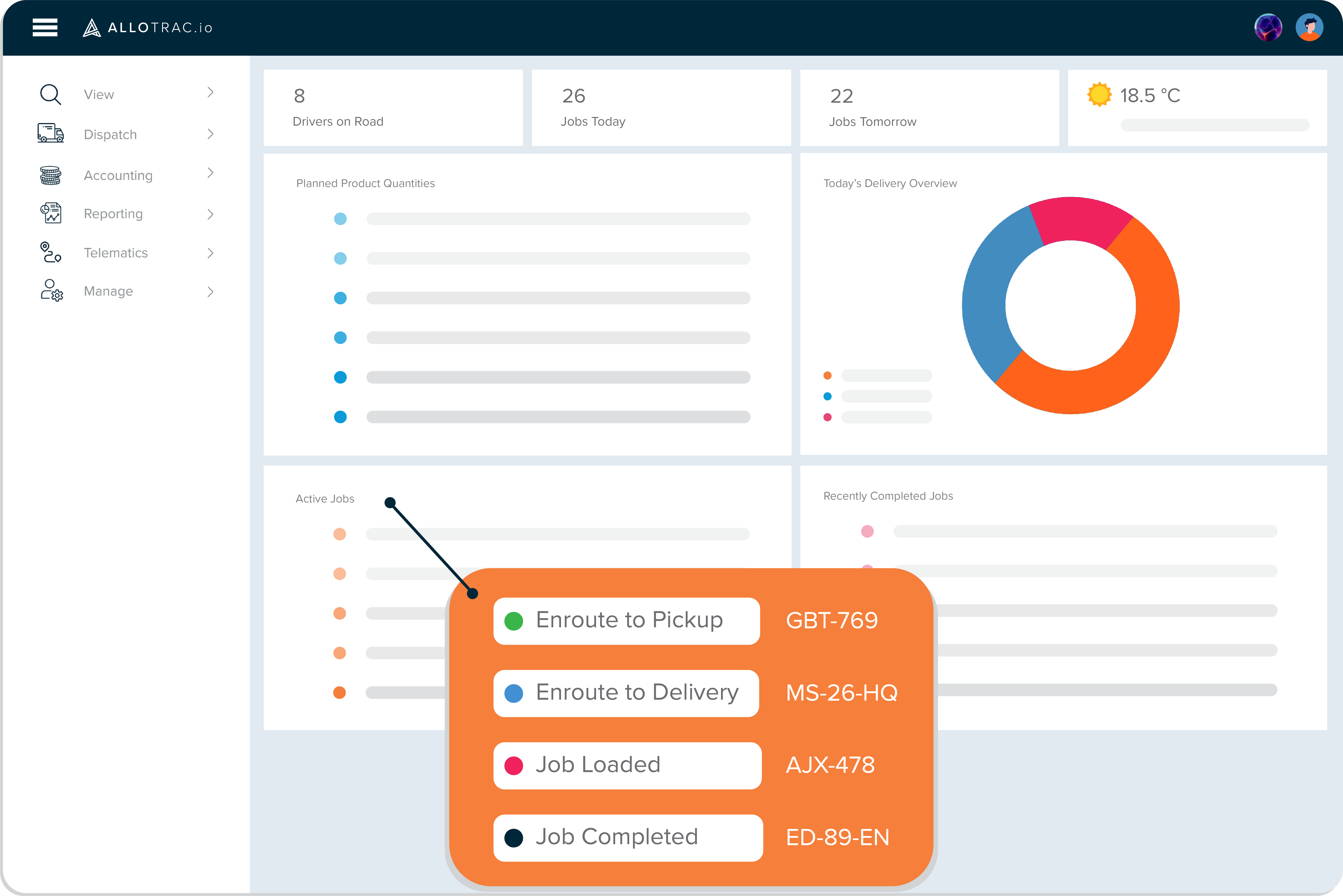 allotrac-realtimejob