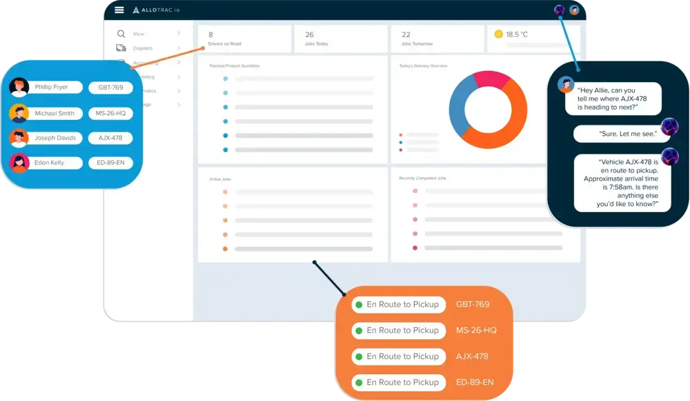 allotrac-dashboard-hero-sm